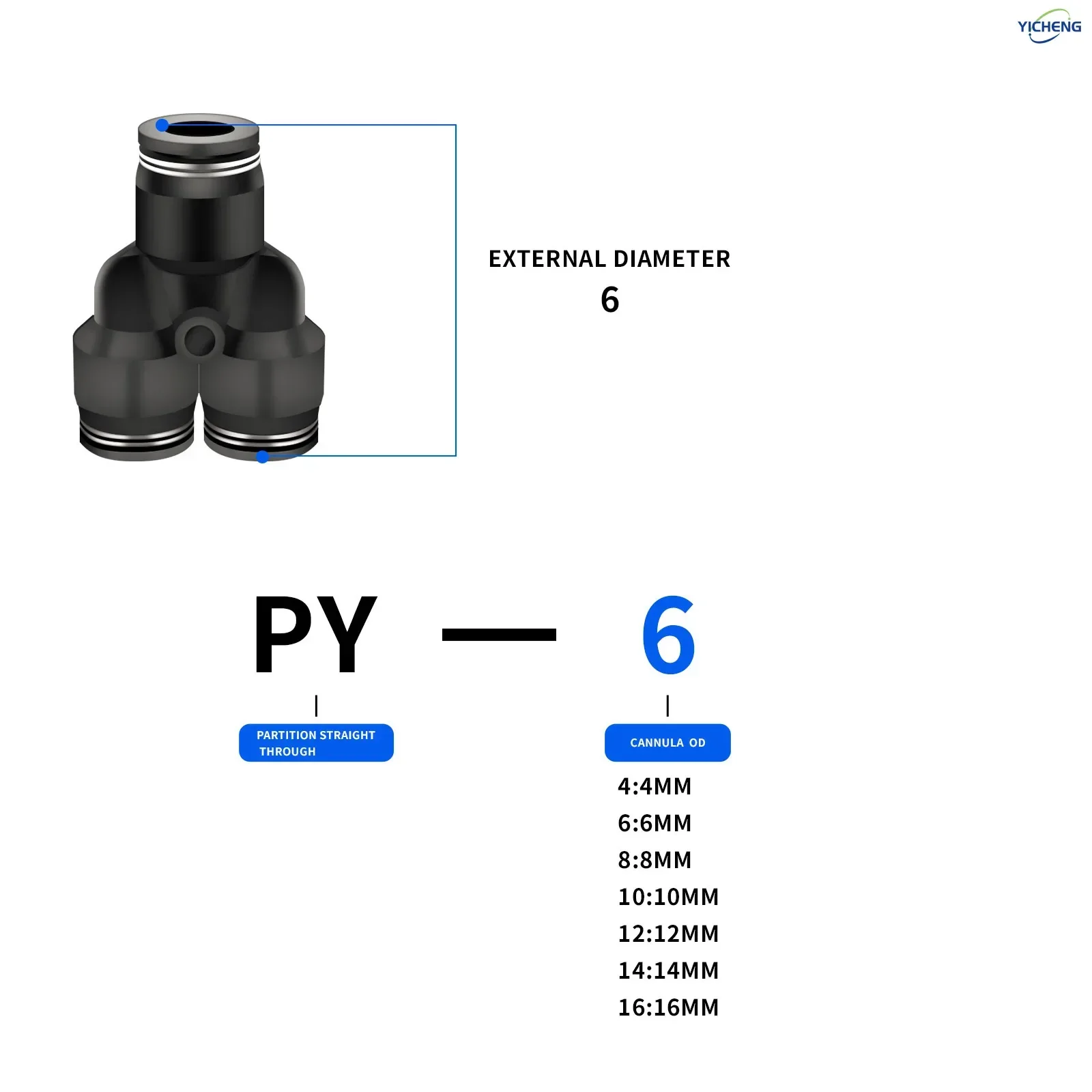 นิวเมติกตัวเชื่อมต่อท่อ 6MM OD - Push Fit Connector บทวิจารณ์และราคา