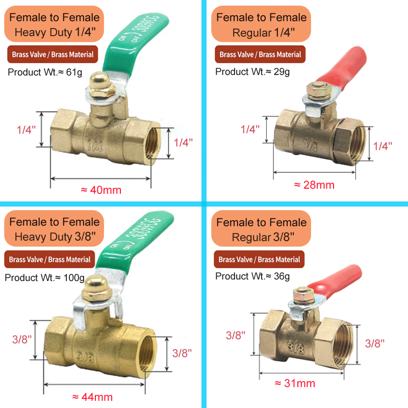 วาล์วบอลทองเหลืองขนาดเล็ก 1/8' - Compression Fitting Brass บทวิจารณ์และราคา