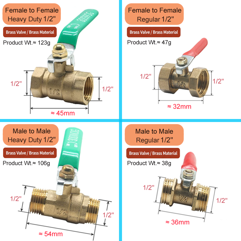 วาล์วบอลทองเหลืองขนาดเล็ก 1/8' - Compression Fitting Brass บทวิจารณ์และราคา