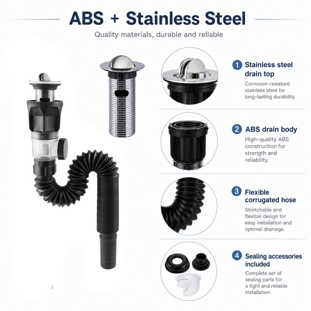 ชุดท่อระบายน้ำอ่างล้างหน้าในห้ - Drain Pipe Clip บทวิจารณ์และราคา