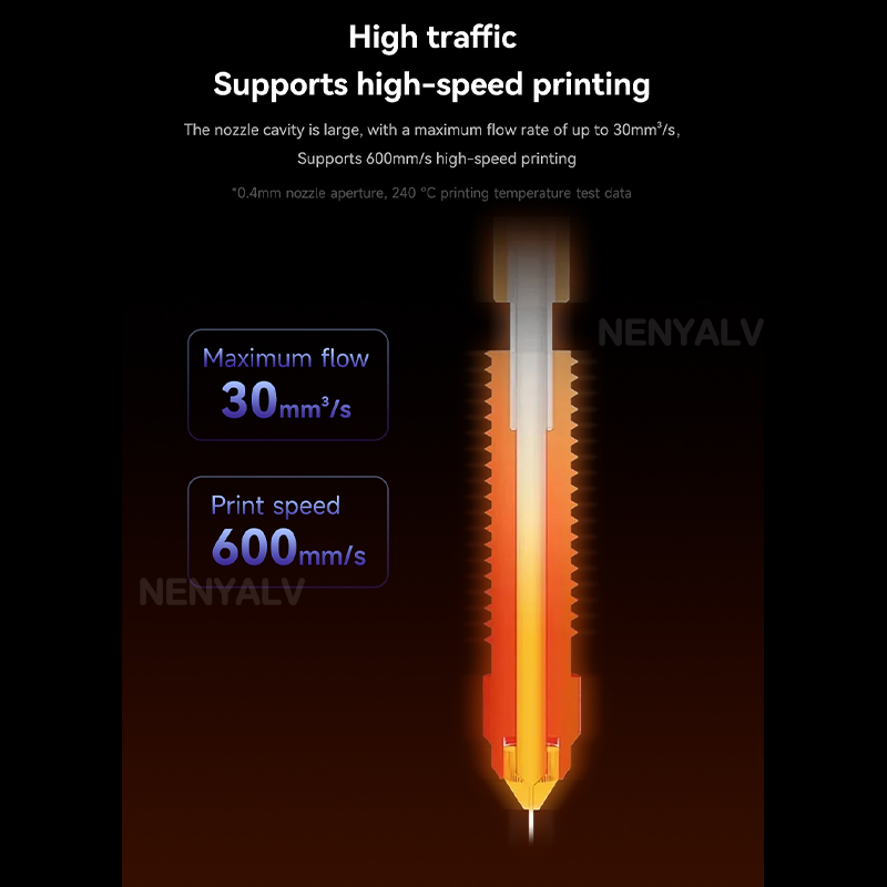 สำหรับหัวฉีด Creality K1C/K2 S - Creality Printer K1 บทวิจารณ์และราคา